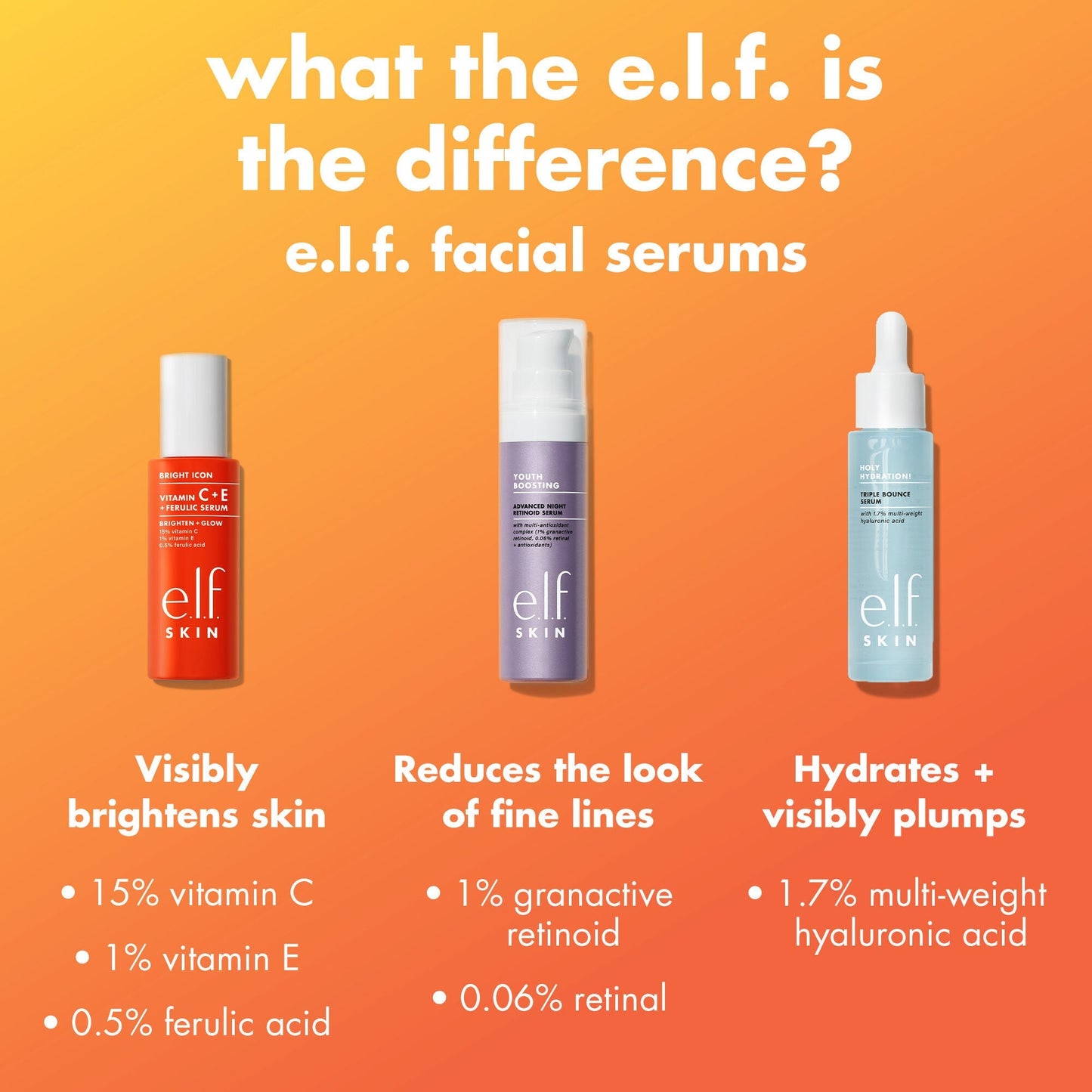 bright-icon-vitamin-c-e-ferulic-serum-n2 0226_EDU_BrightIconVitC_Comparison_693a5d08-a3d3-4d1e-b73b-0b5b42dbf08a.jpg