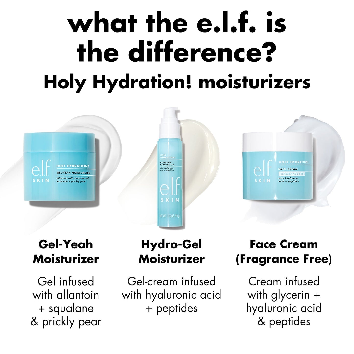 holy-hydration-gel-yeah-moisturizer-a6 0226_EDU_HHGelYeah_Comparision.jpg