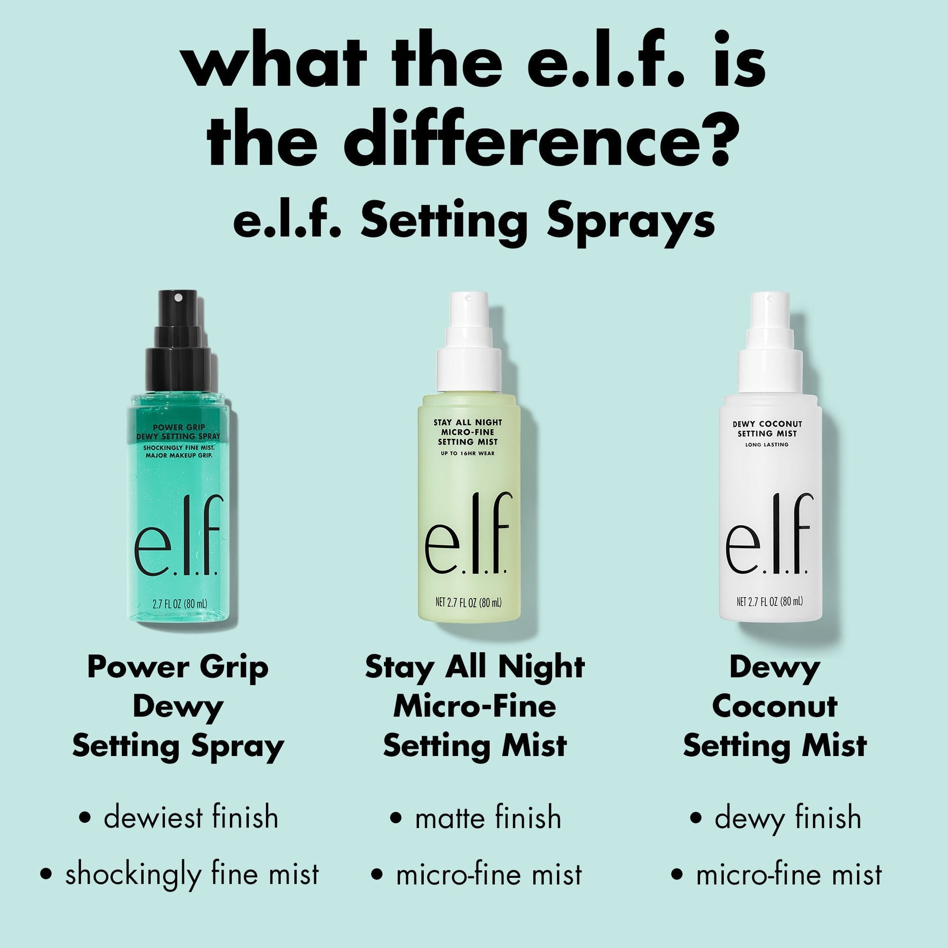 power-grip-dewy-setting-spray-a9 0226_EDU_PGSettingSpray_COMPARSION.jpg