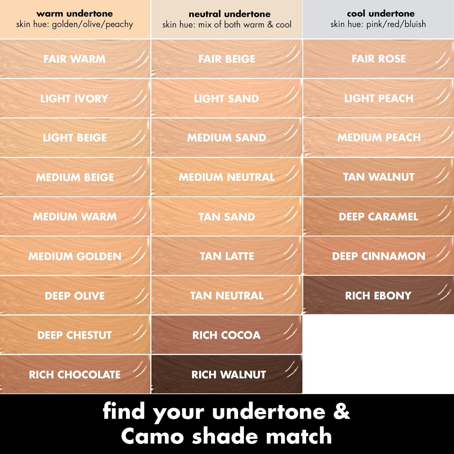 hydrating-camo-concealer-q2 0226_HydratingCamoConcelaer_PDP_Undertones_7a286db7-3b0e-4be6-8ff9-80947216050f.jpg