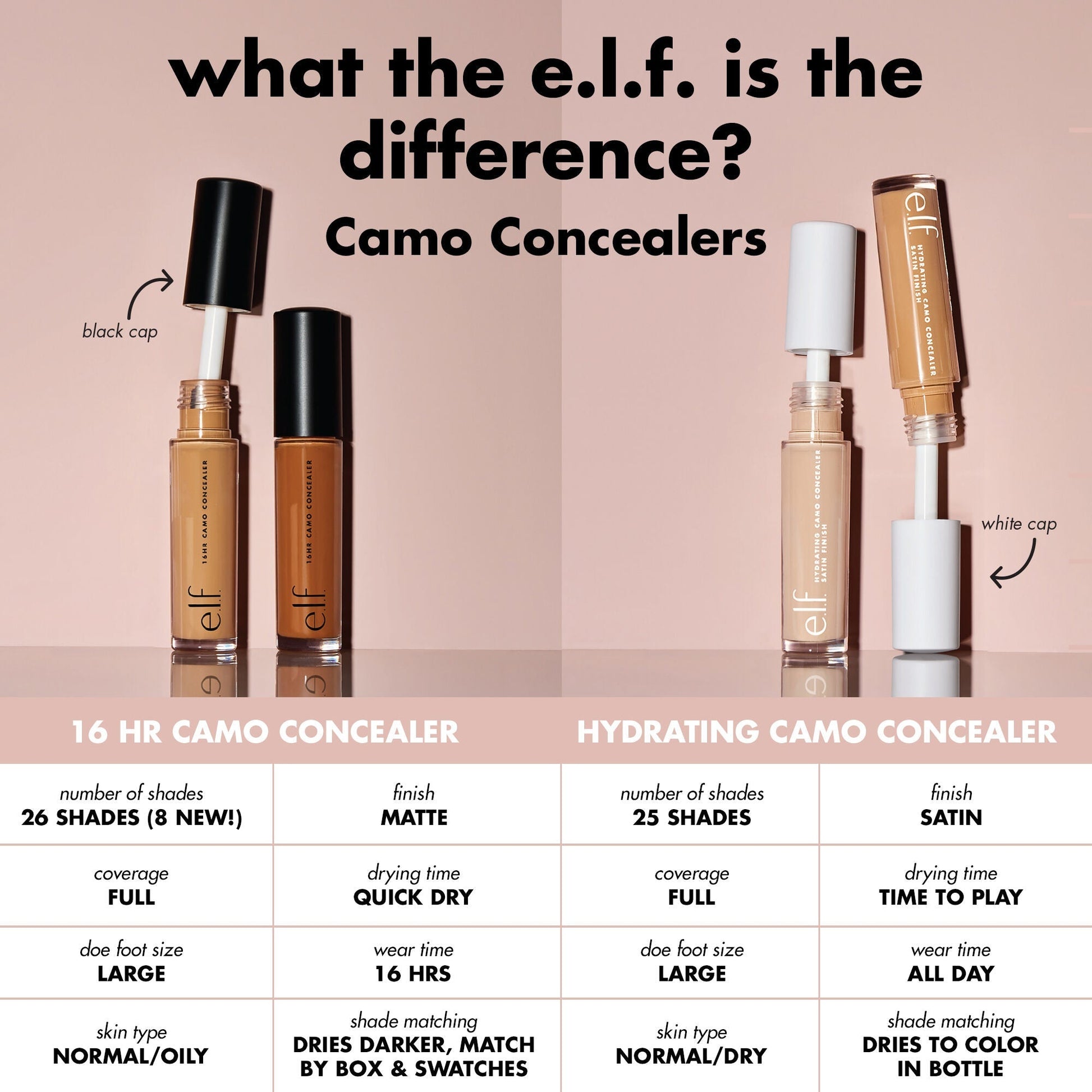 16hr-camo-concealer-t1 0326_EDU_16HRCamoConcealer_COMPARISON_1c28d739-7ba8-4dab-9faa-cd789f9c264f.jpg