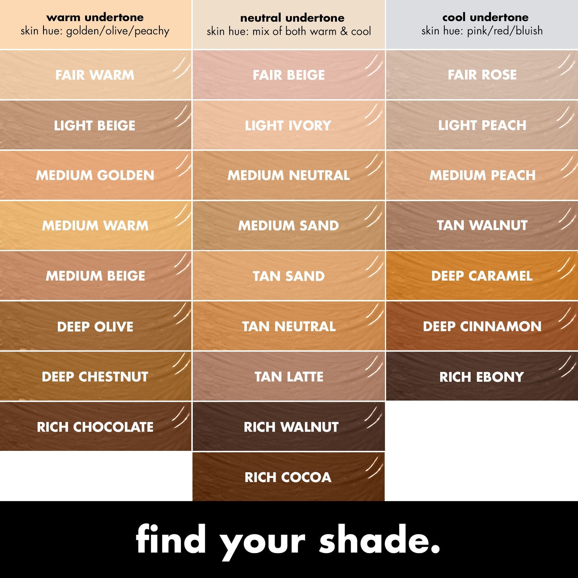 16hr-camo-concealer-t1 0326_EDU_16HRCamoConcealer_UndertoneChart_2d917b39-712d-46ab-b898-1b8fab3c936b.jpg
