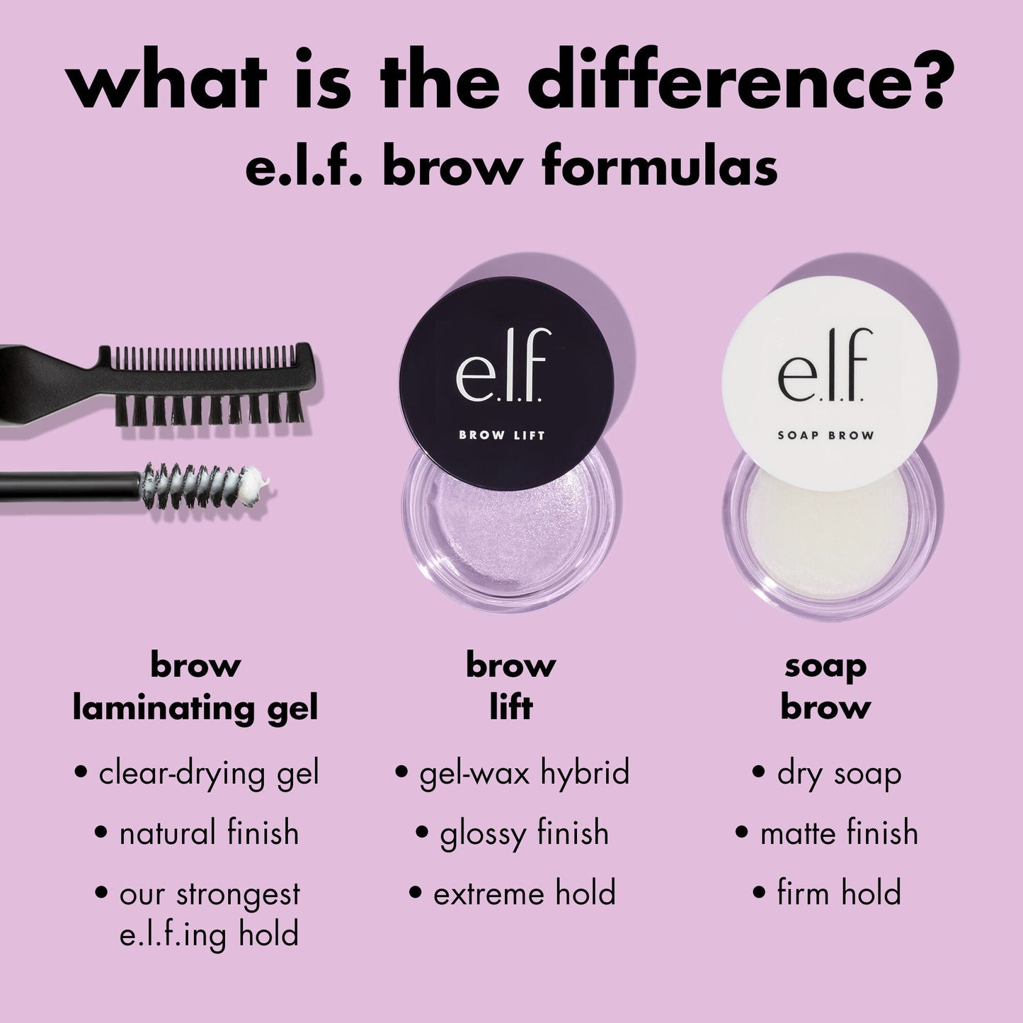 brow-lift-y0 0326_EDU_BrowLift_Comparison.jpg