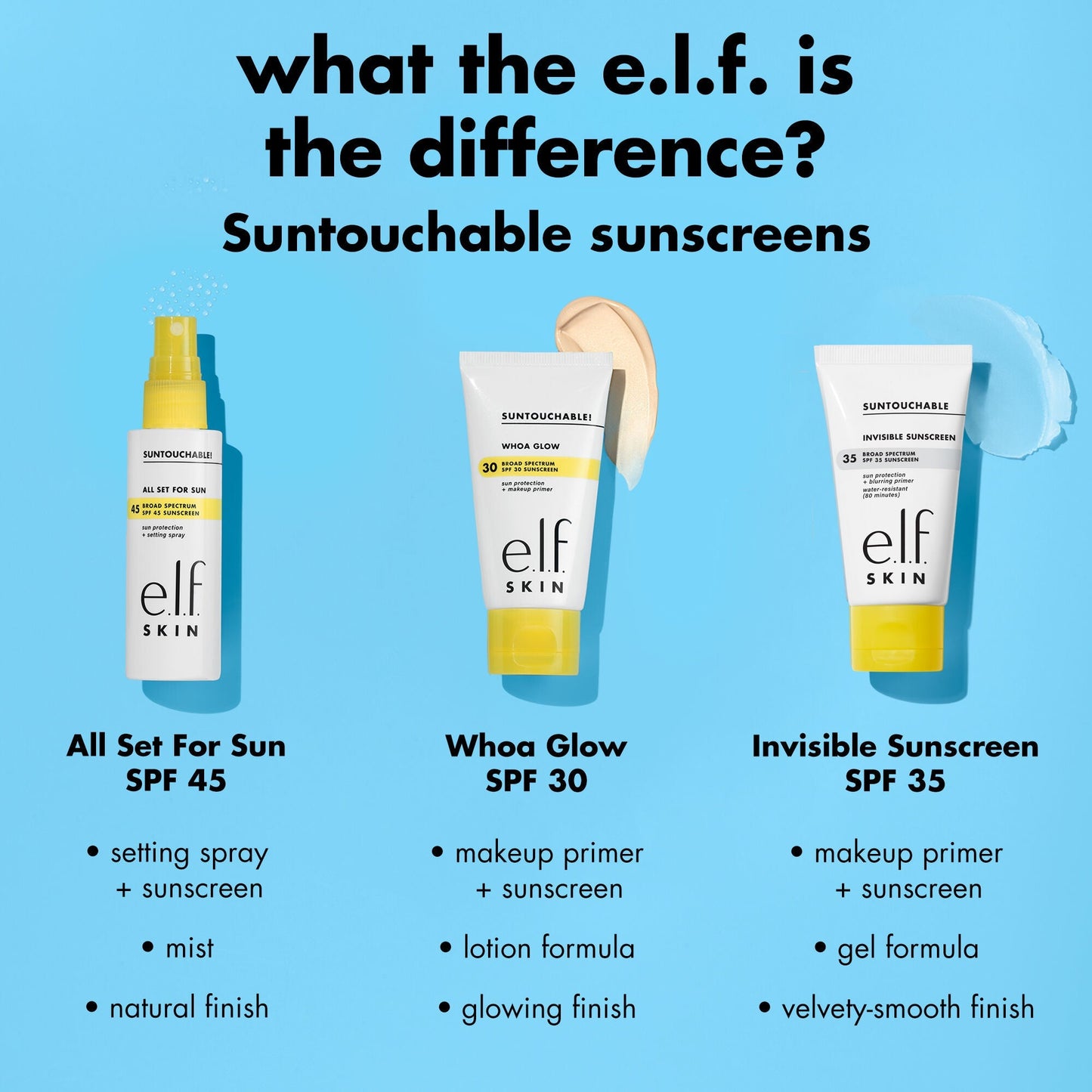 suntouchable-whoa-glow-spf-30-i2 0326_EDU_Suntouchable_AllSetForSun_Comparison_d0f76fc2-5c6c-410c-8af0-4a940f96d727.jpg