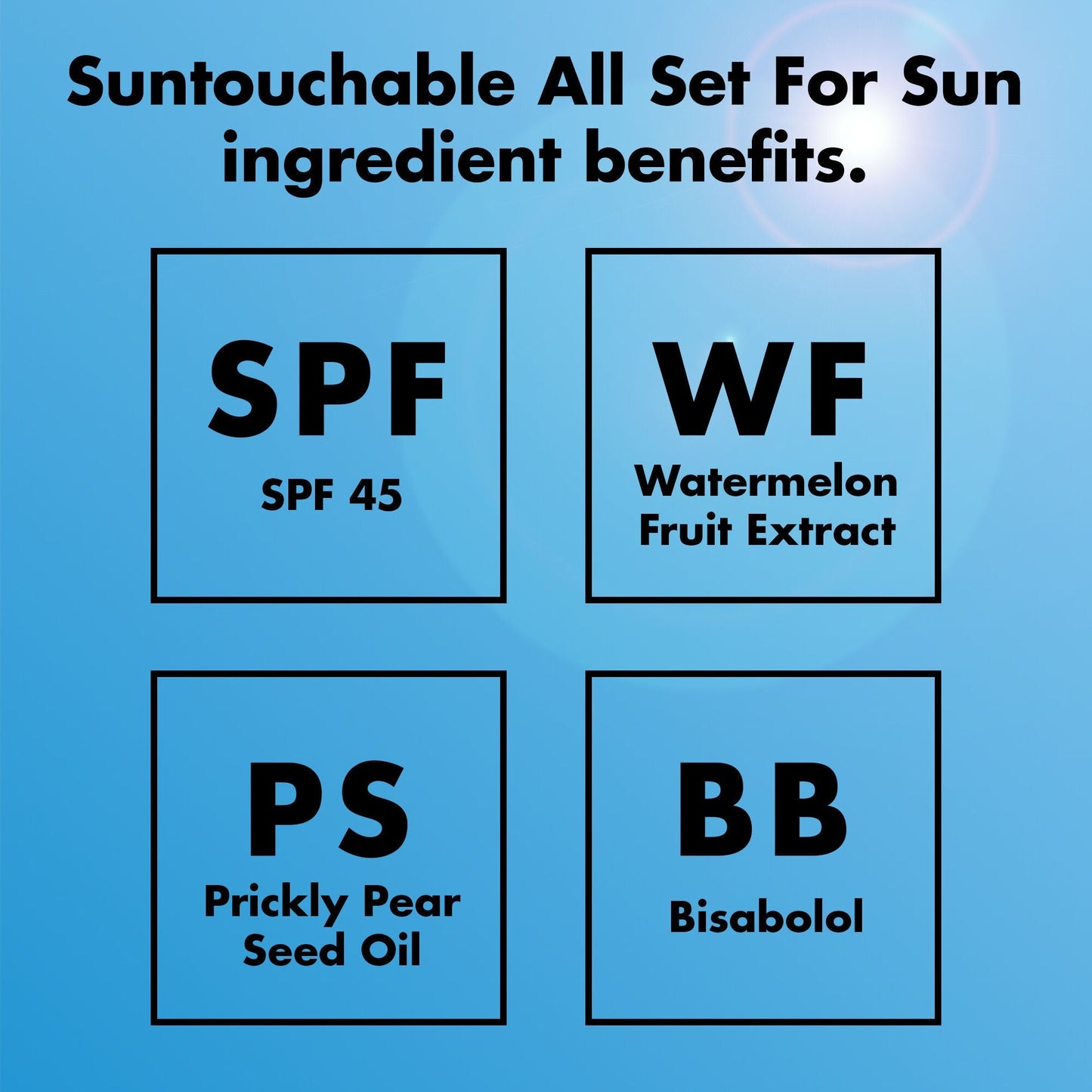 suntouchable-all-set-for-sun-spf-45-j8 0326_EDU_Suntouchable_AllSetForSun_Ingredients.jpg