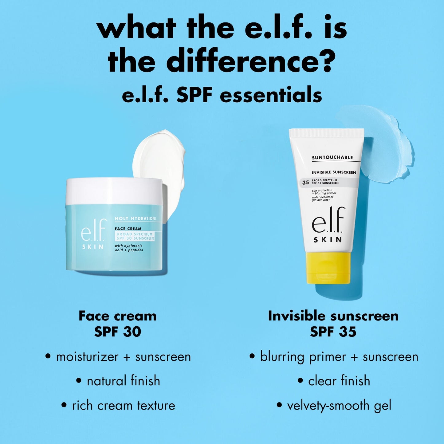 suntouchable-invisible-sunscreen-spf-35-travel-size-u5 0326_EDU_Suntouchable_InvisibleSunscreen_Comparison_SPF_e9152967-5423-490e-8a9d-8b60f658a25a.jpg