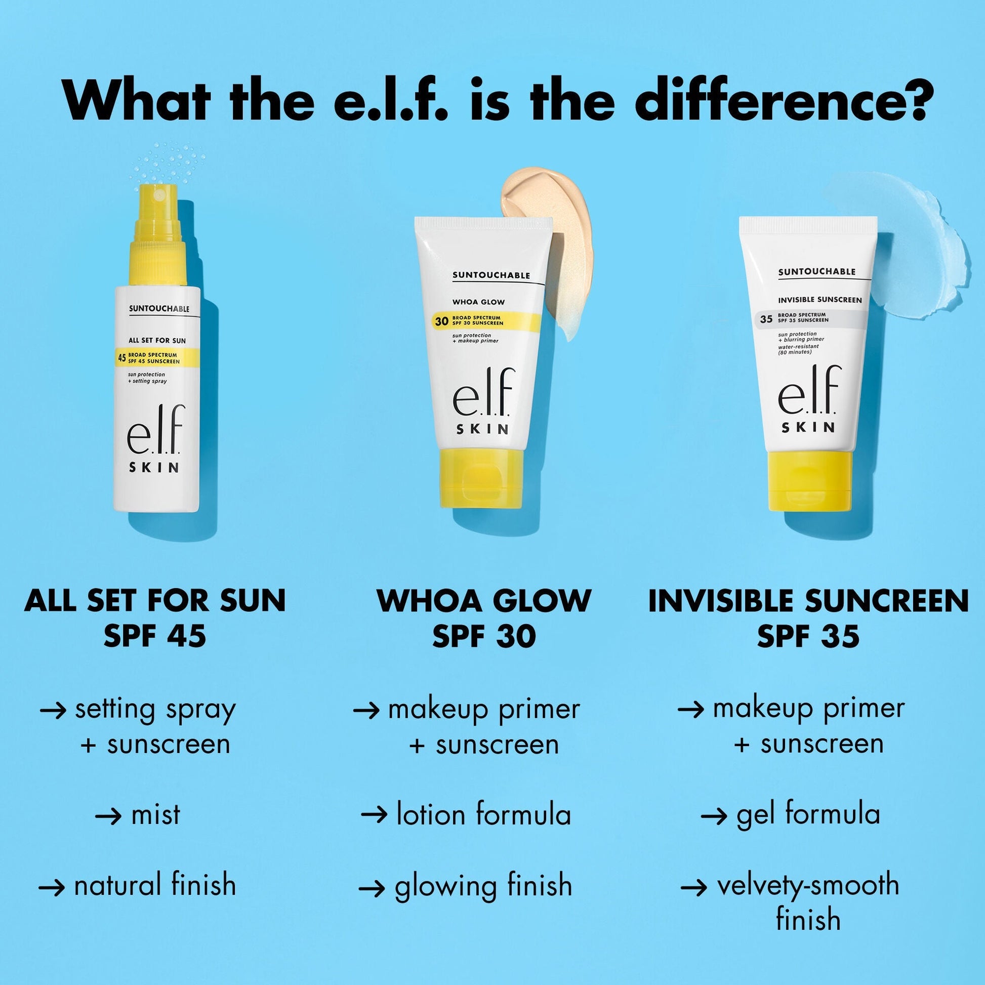 suntouchable-invisible-sunscreen-spf-35-u6 0523_EDUCATION_NEWARRIVALS_SPF_FRANCHISE_COMPARISON.jpg