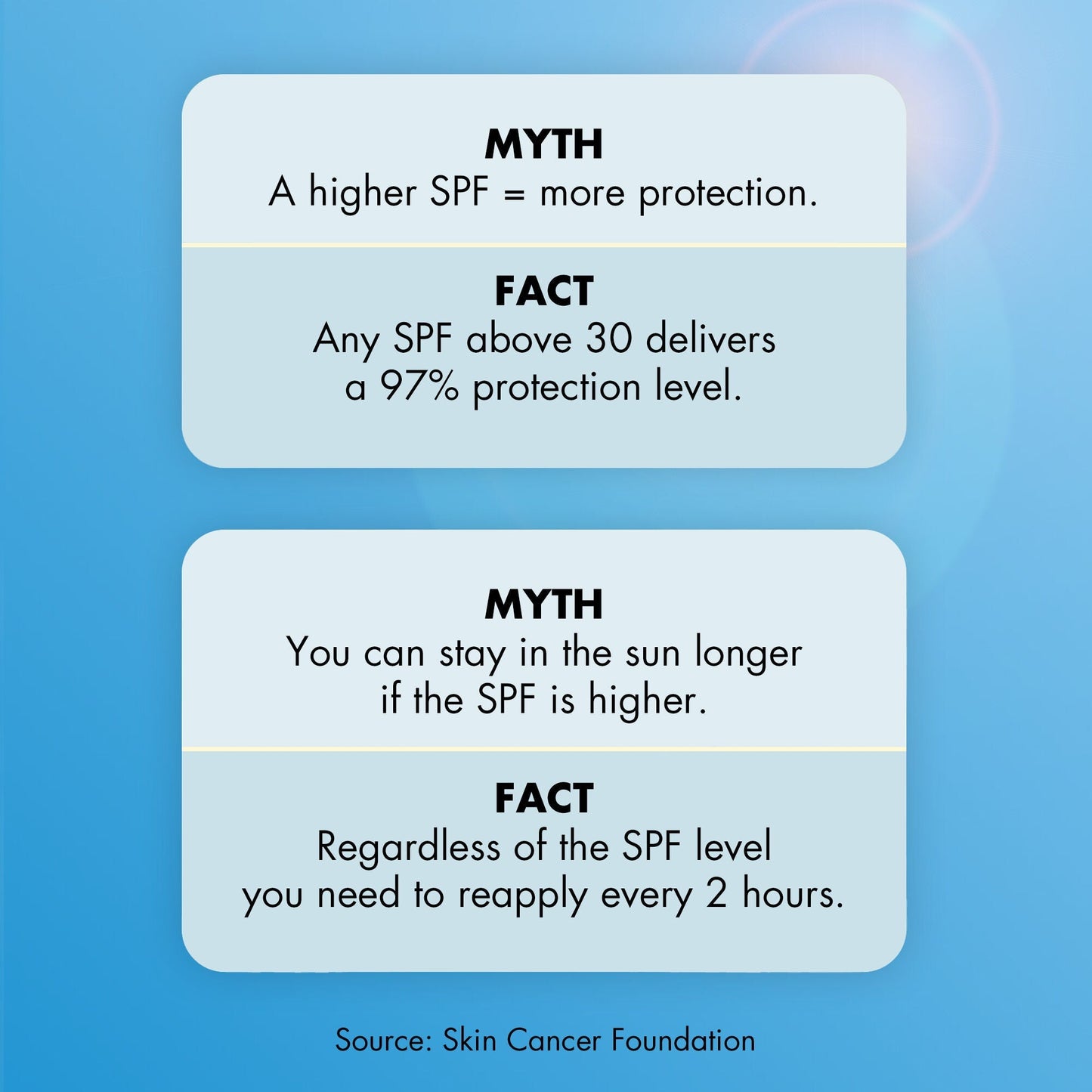 suntouchable-invisible-sunscreen-spf-35-travel-size-u5 0623_EDUCATION_NEWARRIVALS_INVISIBLESUN_MYTHBUSTERS_65e3329f-2e5d-417c-b376-79ad316bbeba.jpg