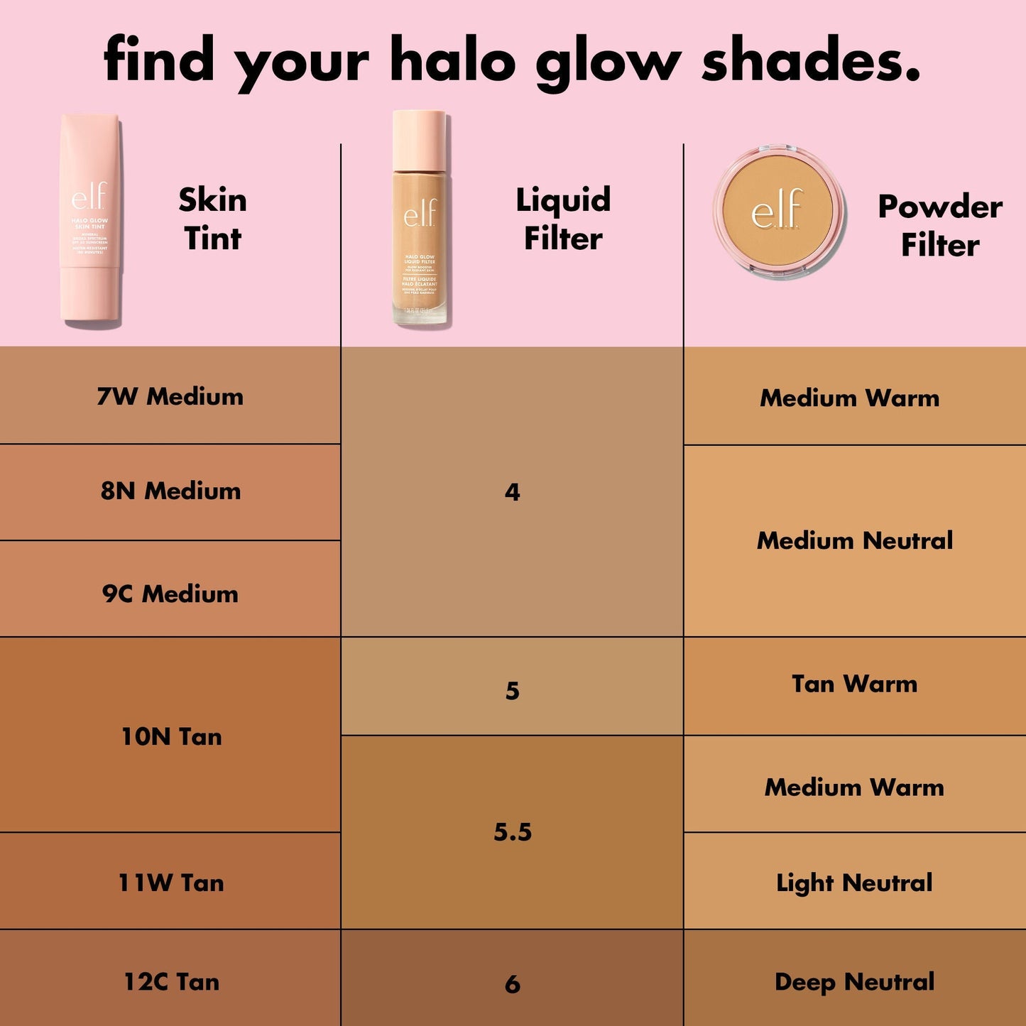 halo-glow-skin-tint-spf-50-t0 S25_EDUCATION_HALOGLOW_SKINTINT_SHADES_2_202143f7-8a79-4077-bb30-47f35e2b65d6.jpg