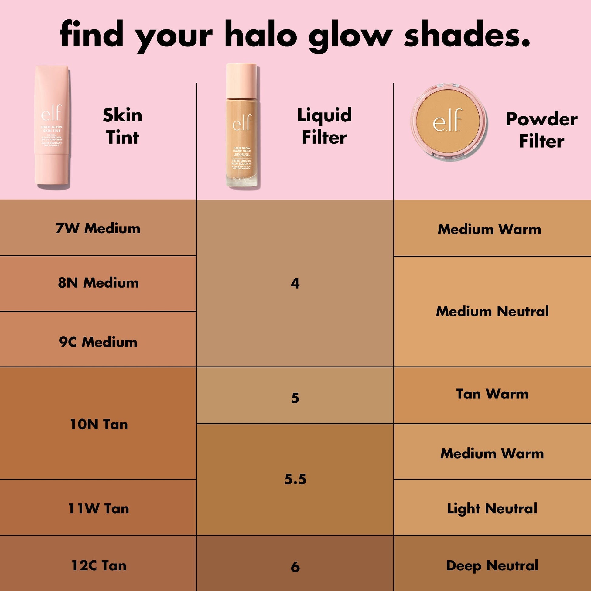 halo-glow-skin-tint-spf-50-t0 S25_EDUCATION_HALOGLOW_SKINTINT_SHADES_2_202143f7-8a79-4077-bb30-47f35e2b65d6.jpg