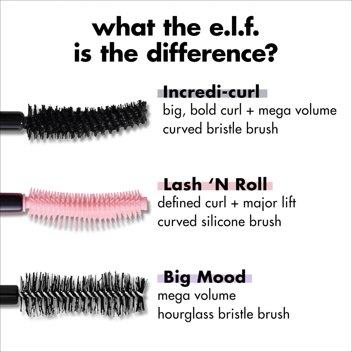 incredi-curl-mascara-g8 S25_EDUCATION_INCREDI-CURL_MASCARA_COMPARISON_2079321b-d1f7-478c-95b8-a1e466502a7c.jpg