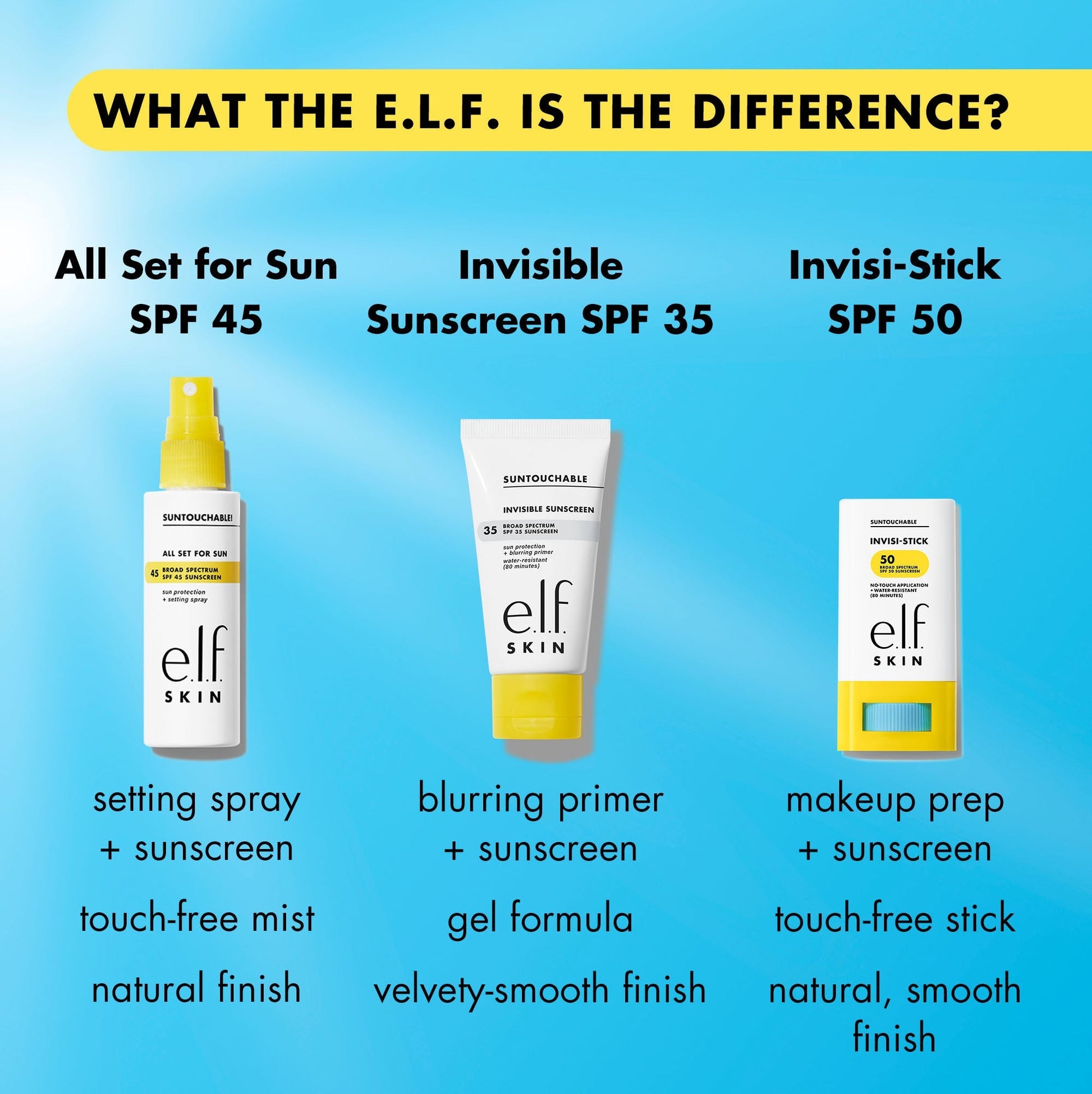 suntouchable-invisi-stick-spf-50-x2 invisistickvssuntouchable.jpg